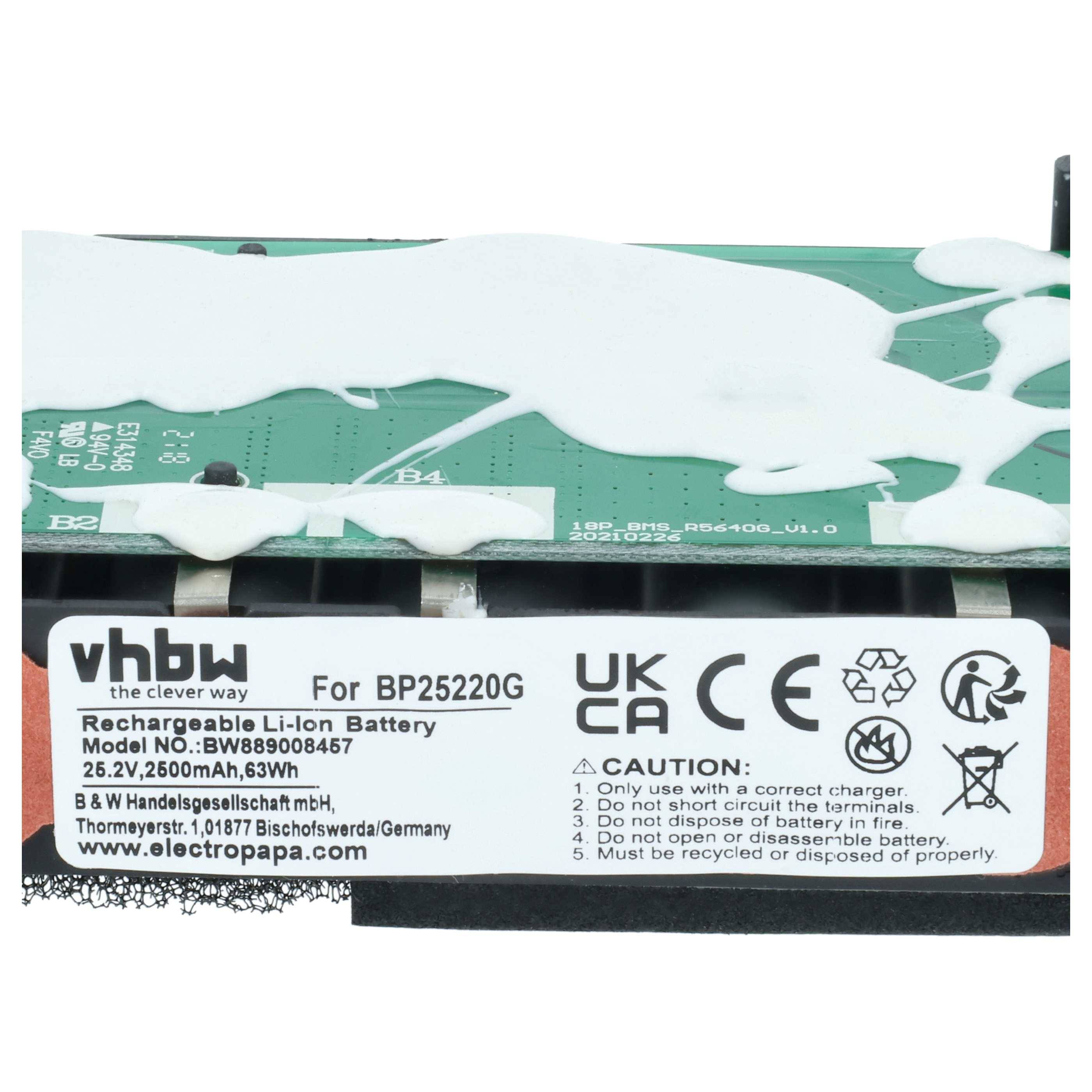 vhbw Akku kompatibel mit Midea P91 BLUE, Staubsauger (2500 mAh, 25,2 V, Li-Ion)