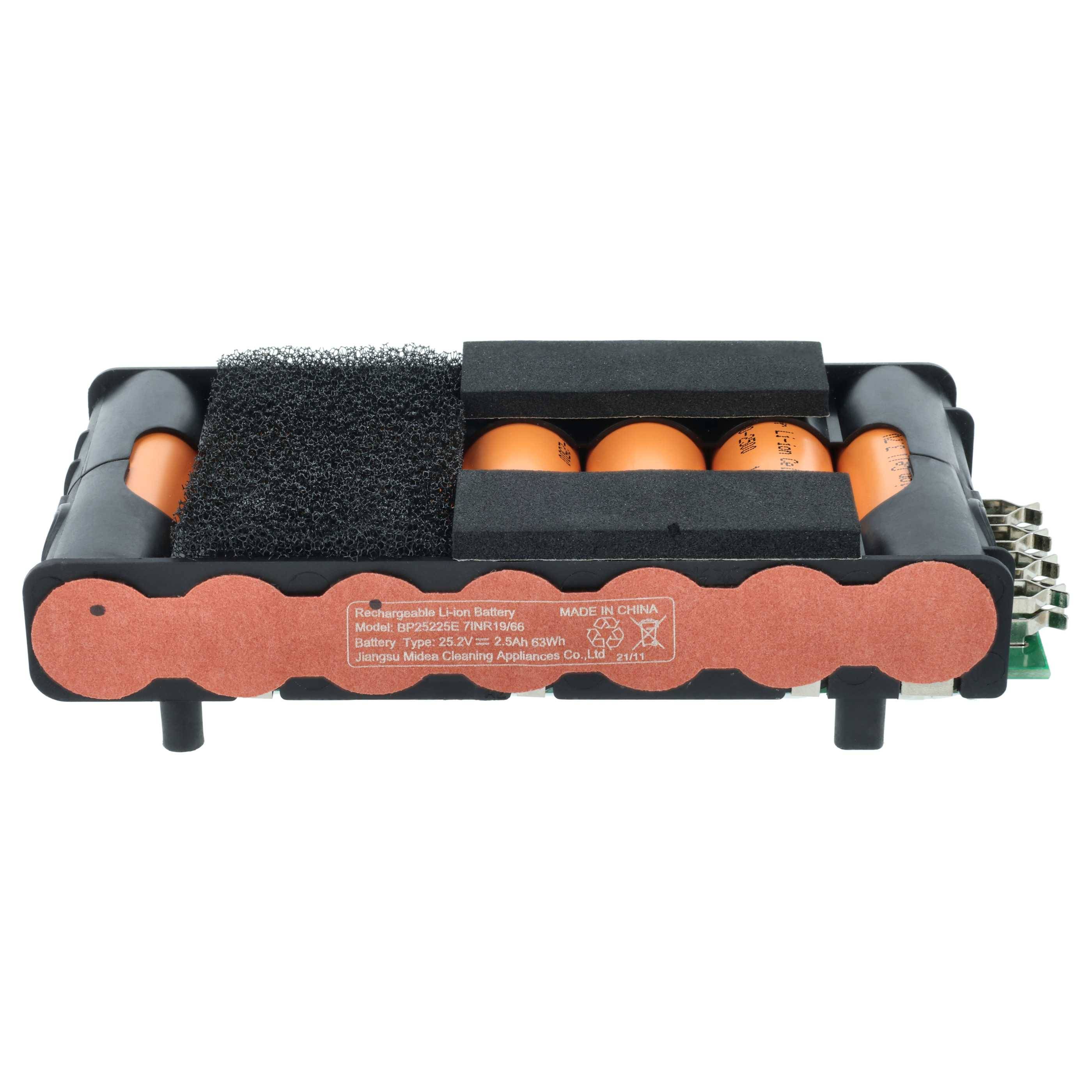 vhbw Akku kompatibel mit Midea P91 BLUE, Staubsauger (2500 mAh, 25,2 V, Li-Ion)