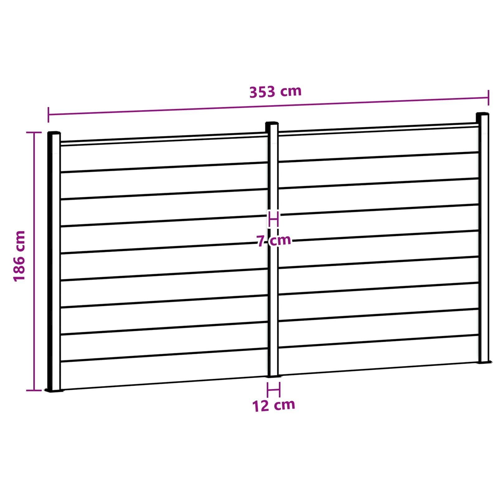 vidaXL Zaunelement 2 pcs WPC und Aluminium Schwarz