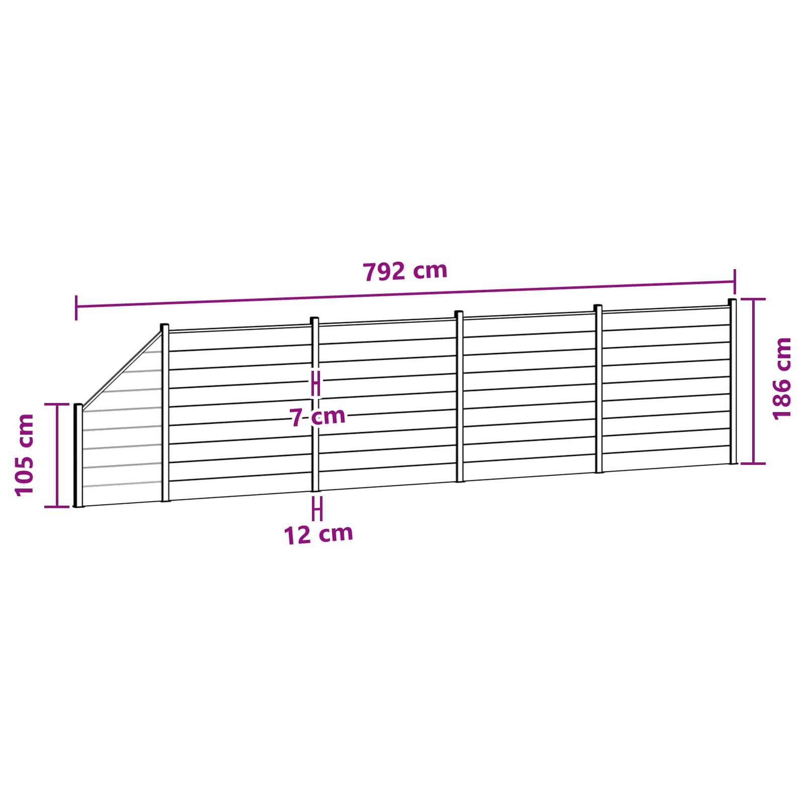 vidaXL Zaunelement 5 pcs WPC und Aluminium Schwarz