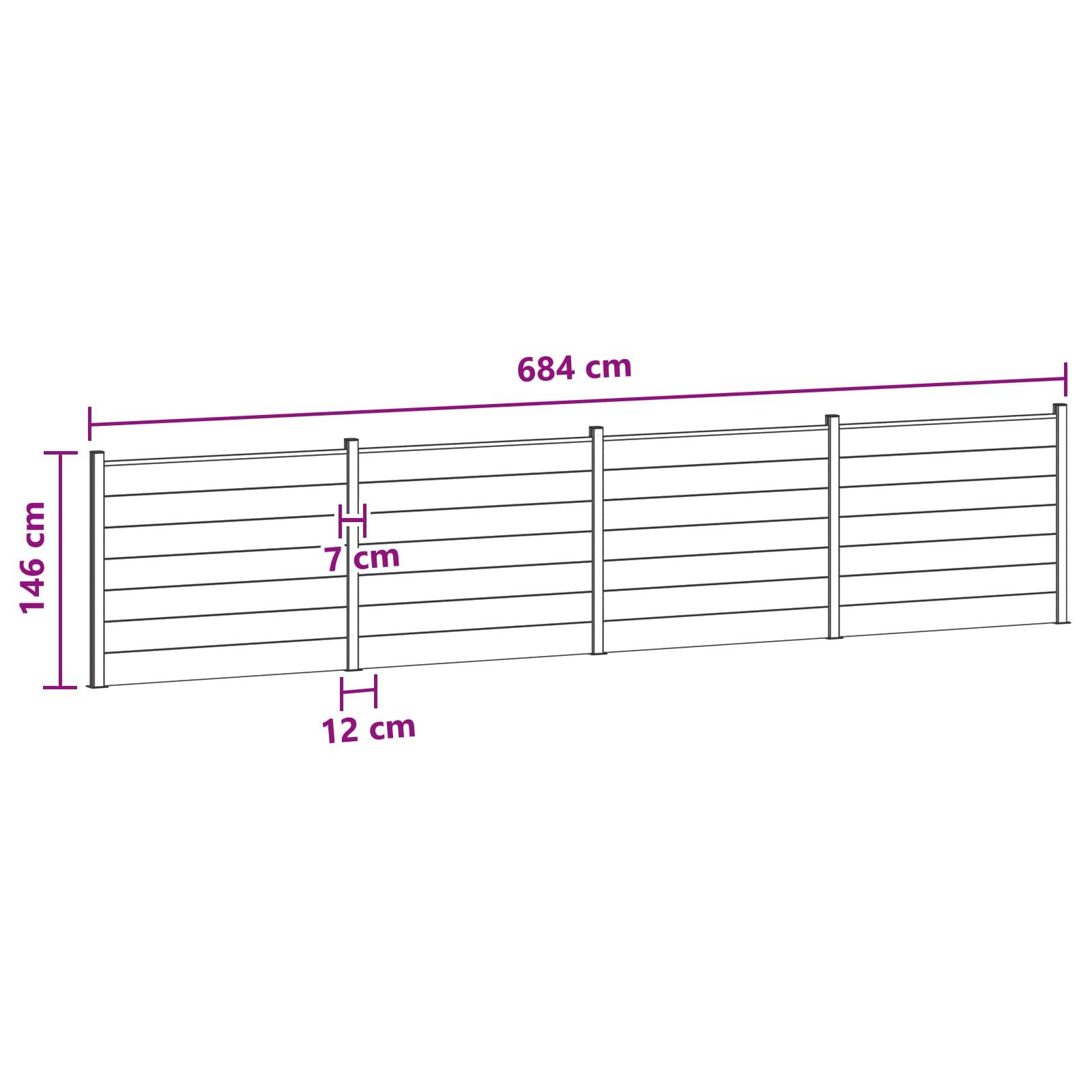 vidaXL Zaunelement 4 pcs WPC und Aluminium Schwarz