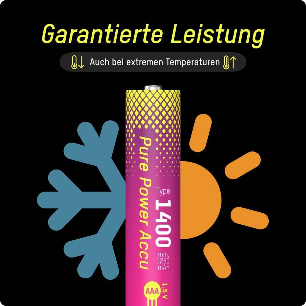 ANSMANN Li-Ion Akkus, Micro AAA, Typ 1400 (min. 1250 mAh), 4 Stück