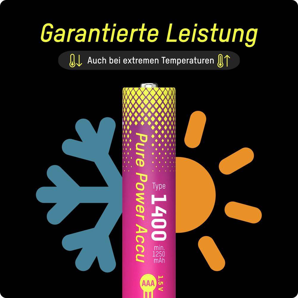ANSMANN Li-Lon Akkus, Micro AAA, Typ 1400 (min. 1250 mAh), 4 Stück