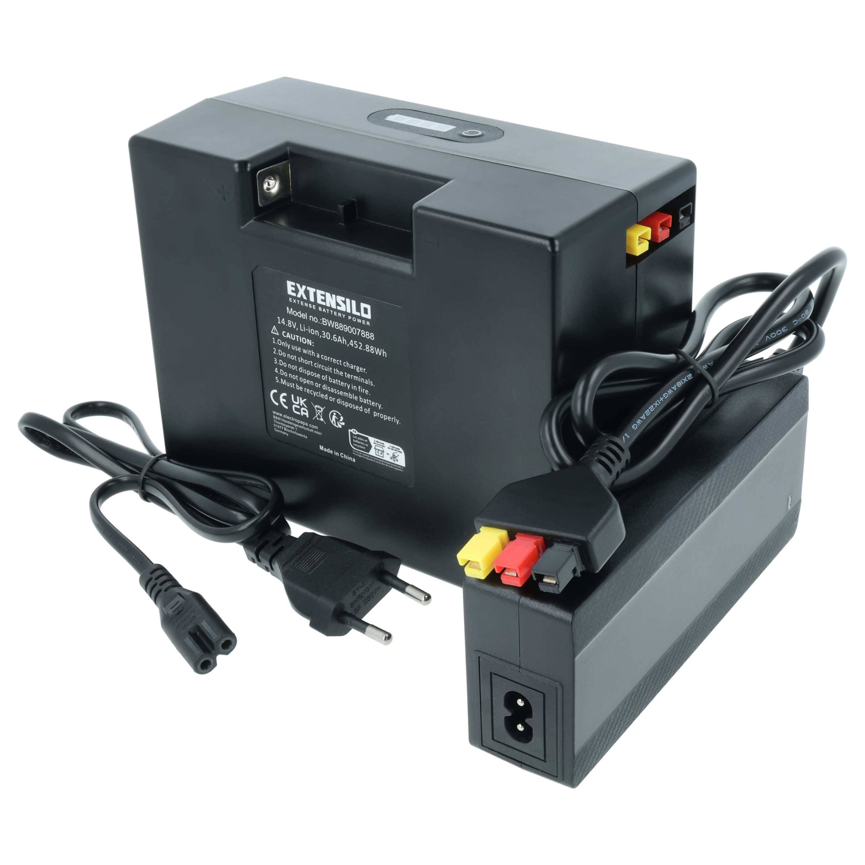 EXTENSILO Akku kompatibel mit Hill Billy Elektro-Trolley Caddy | (30,6 Ah, 14,8 V, Li-Ion, inkl. Ladegerät)