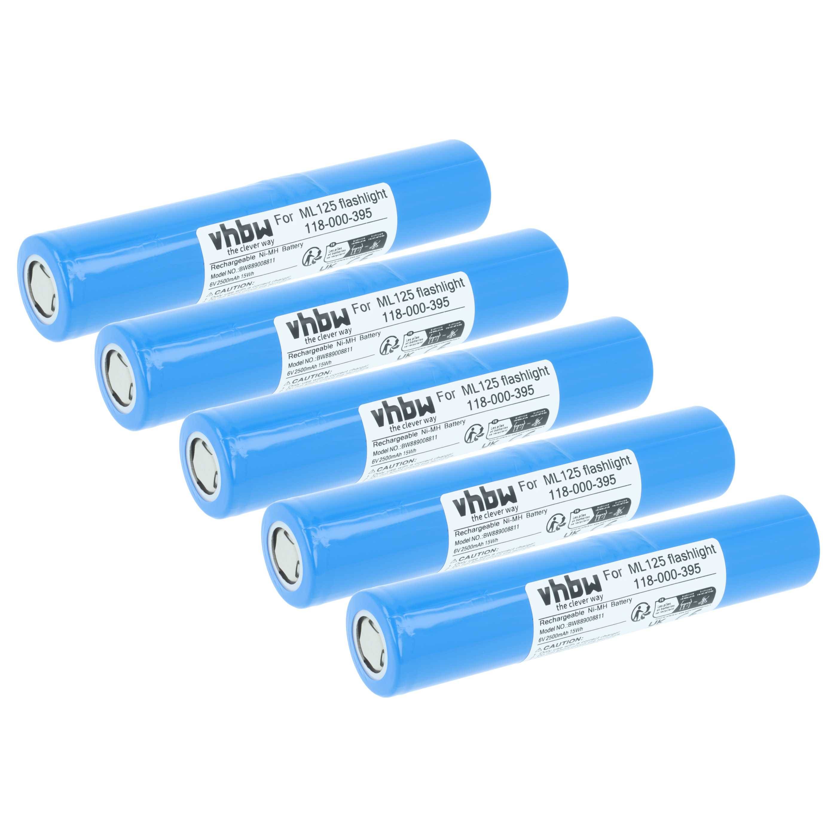 vhbw 5x Akku Ersatz für Maglite 118-000-395 für Taschenlampe Kopflampe (2500 mAh, 6 V, NiMH)