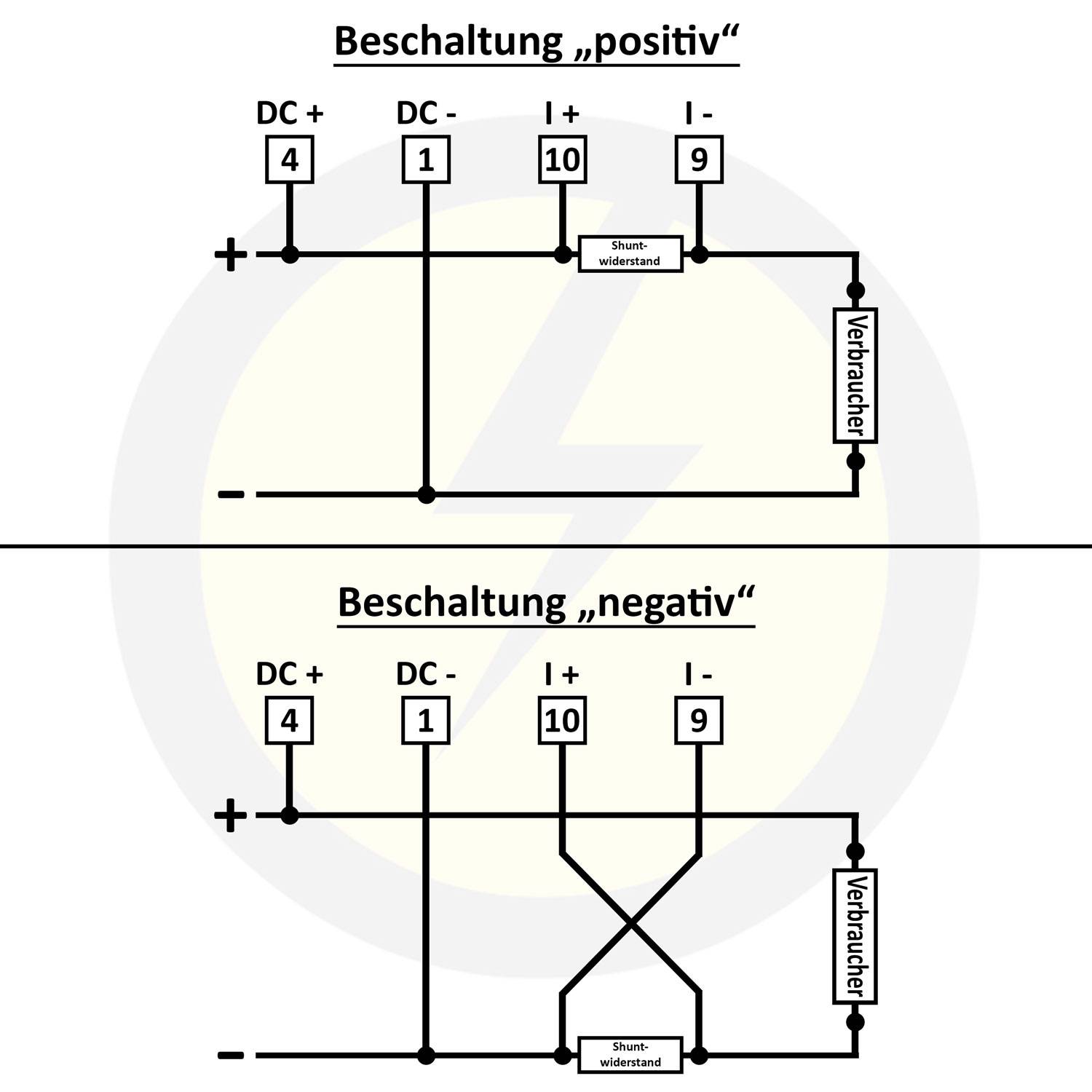 B+G E-Tech DCM2D-003 digitaler Gleichstromzähler ext. Shunts 5-1000V/DC 2000A