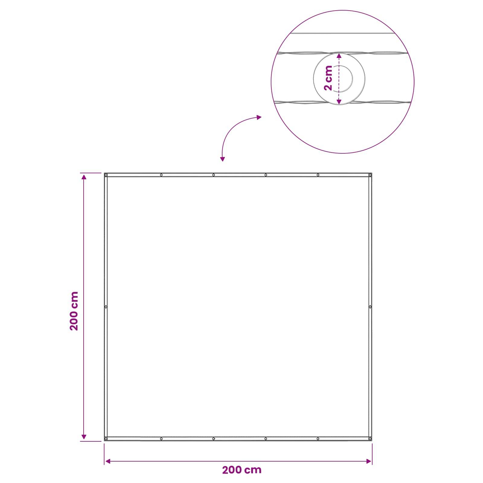 Diagramm eines 200 cm mal 200 cm großen quadratischen Rahmens mit einer vergrößerten Detailansicht, die eine 2 cm große kreisförmige Öffnung an der oberen Kante zeigt.