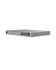 Ubiquiti Dream Machine Beast