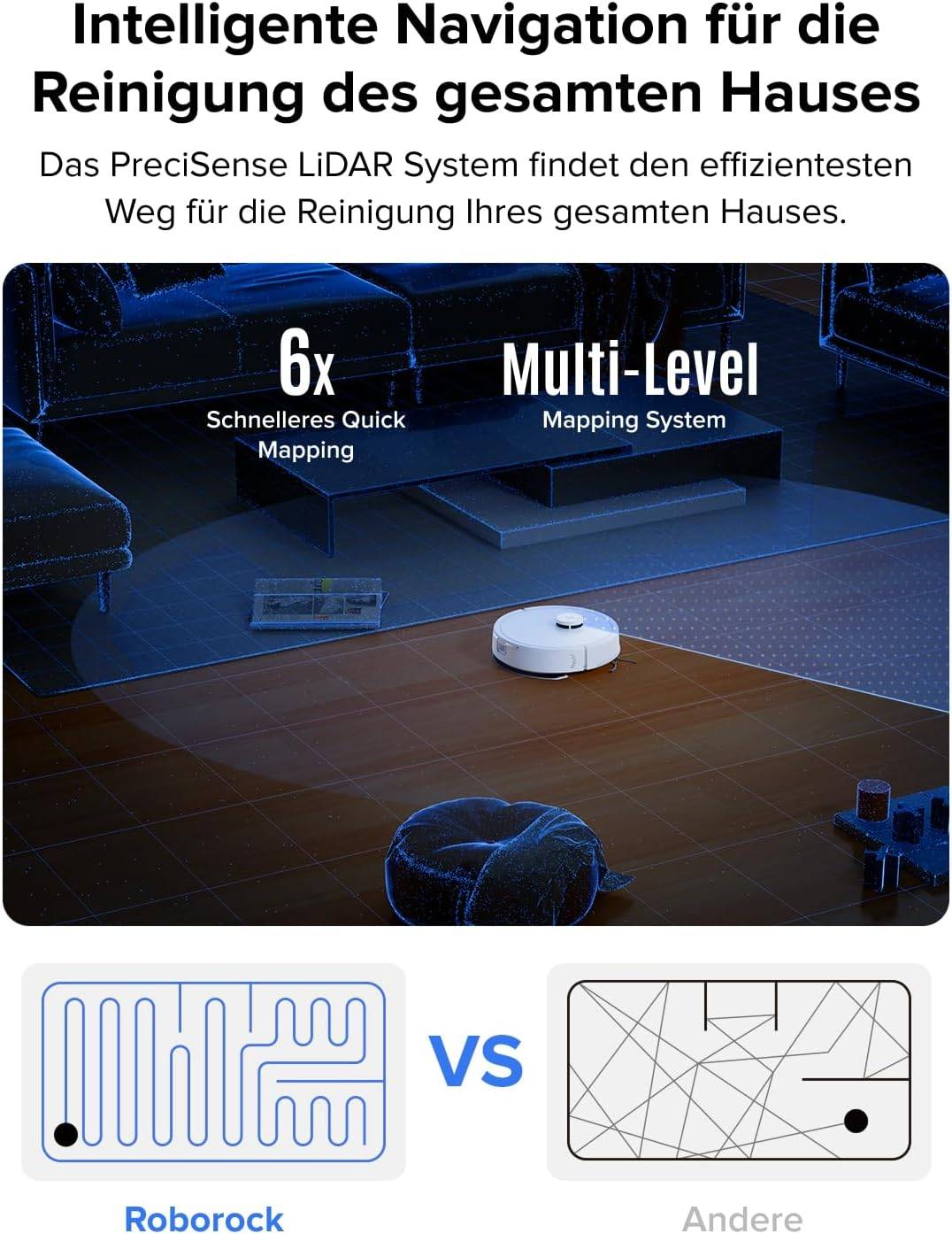roborock Q7 L5 Saugroboter, Dual Anti-Tangle System, 8.000 Pa HyperForce Saugkraft, Präzise Navigation, Smart No-Go Zone, Einstiegsleistung, Perfekt