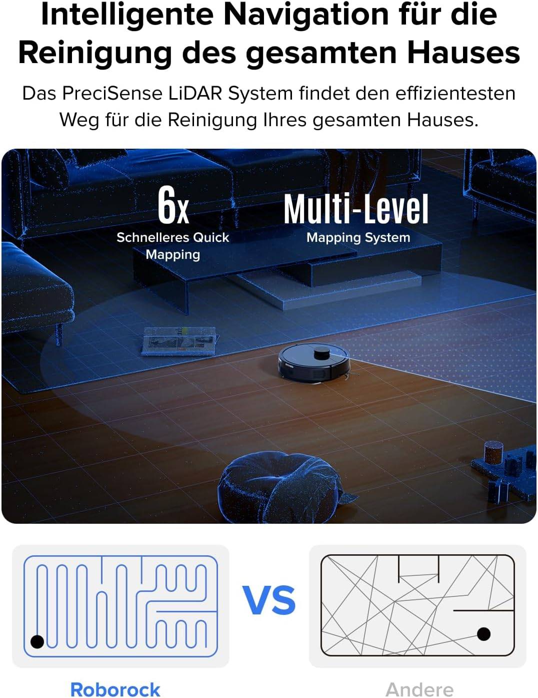 roborock Q7 L5 Saugroboter, Dual Anti-Tangle System, 8.000 Pa HyperForce Saugkraft, Präzise Navigation, Smart No-Go Zone, Einstiegsleistung, Perfekt