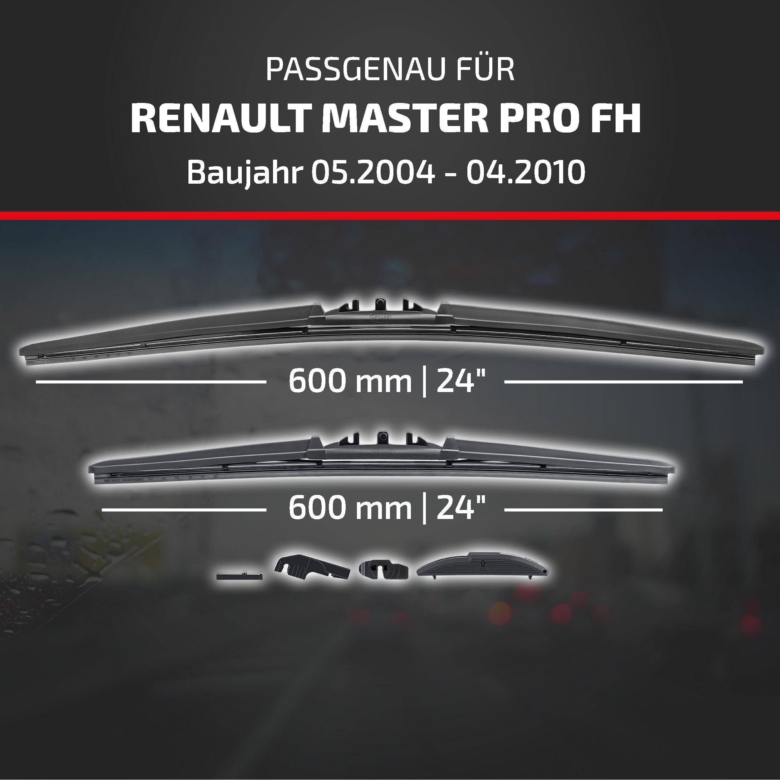 HEYNER® Scheibenwischer für RENAULT MASTER PRO