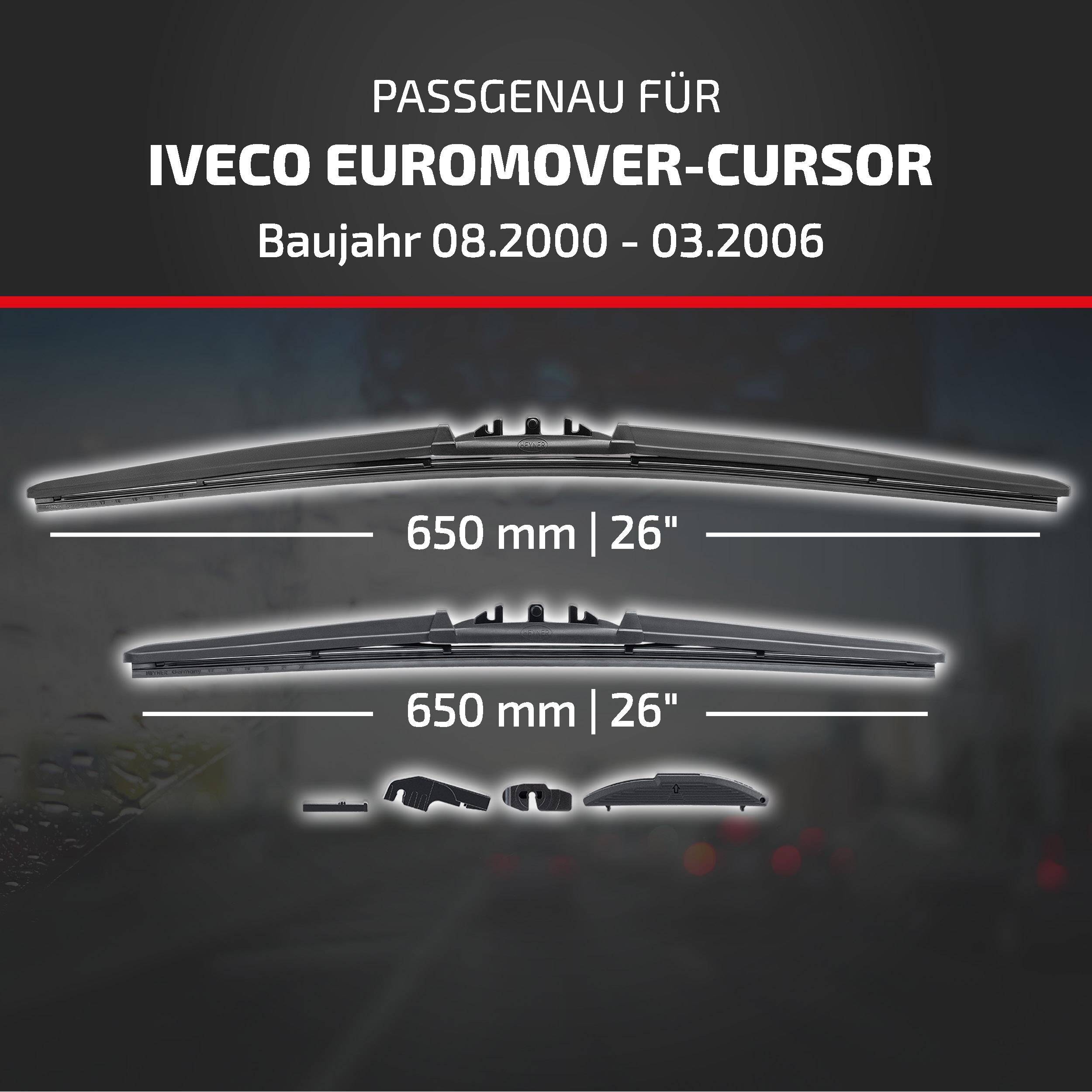 Anzeige für Scheibenwischer kompatibel mit Iveco Euromover-Cursor, Modelljahre 08.2000-03.2006, mit einer Blattlänge von 650 mm (26