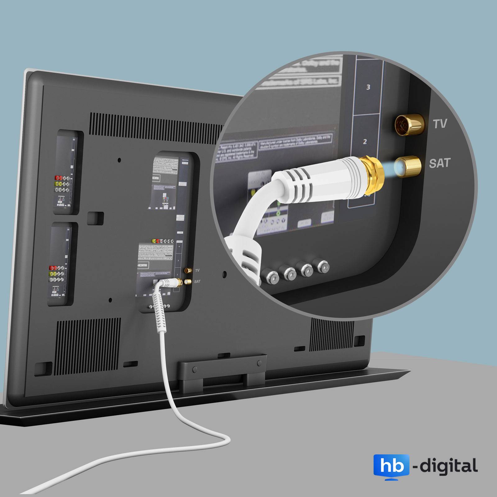 hb-digital 3,5m SAT Kabel 110dB 4-fach geschirmt mit 2x F-Stecker vergoldet und Ferritkern weiss