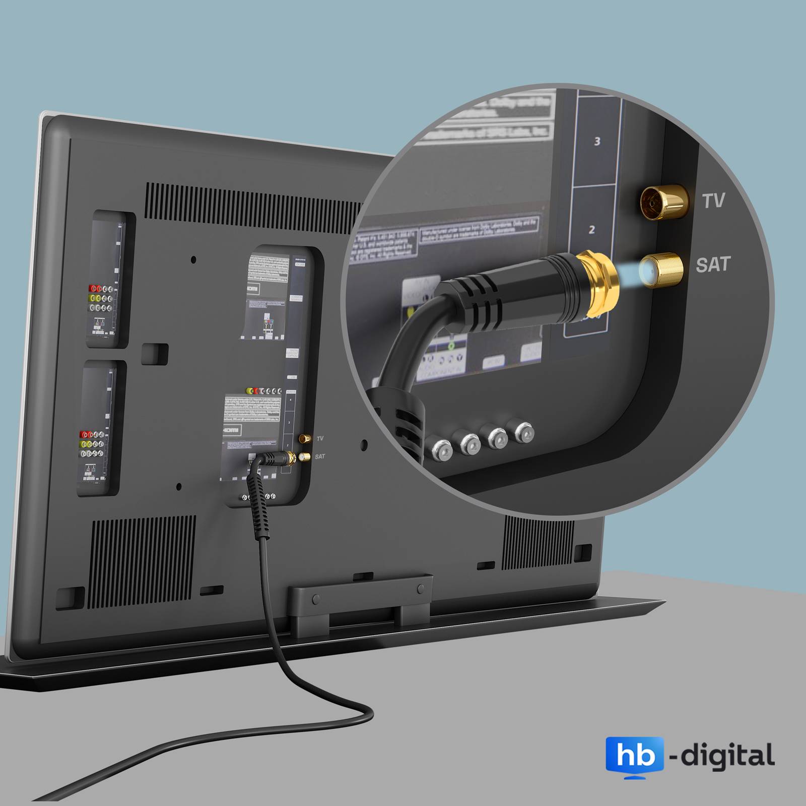hb-digital 15m SAT Kabel 110dB 4-fach geschirmt mit 2x F-Stecker vergoldet und Ferritkern schwarz