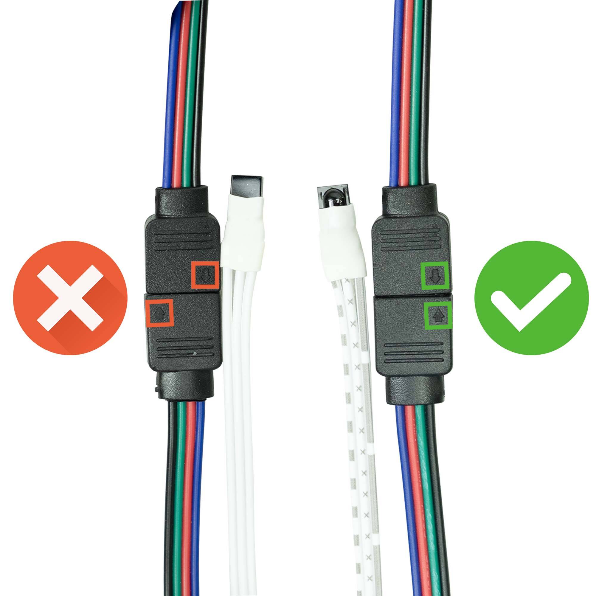 PNI 2835RGB LED-Streifen, RGB, IP65, Silikon, Länge 5 Meter, mit Fernbedienung, 230 V Netzteil, dimmbar, Lichtspiele, 270 LEDs Typ 2835, 12W