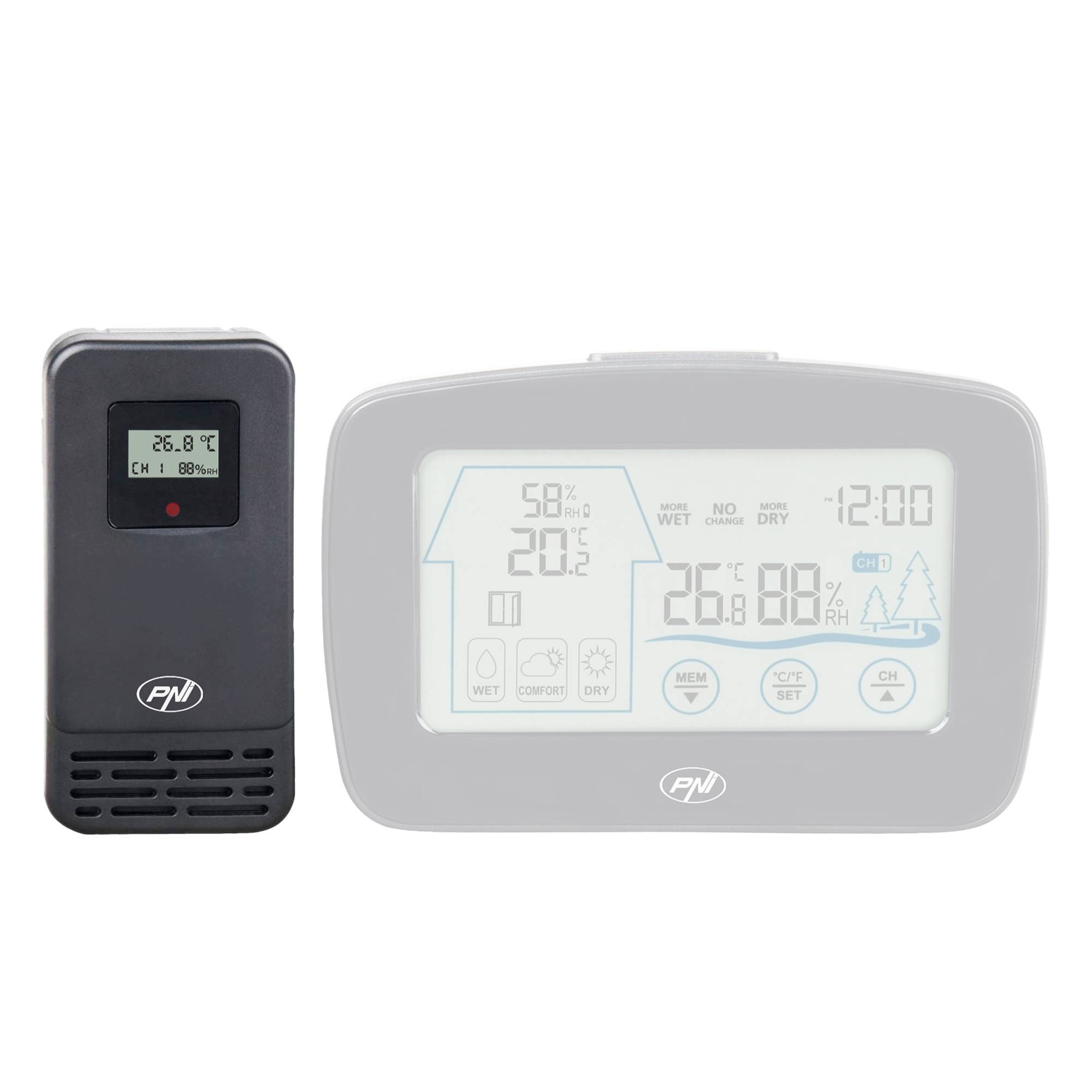 Zusätzlicher externer Sensor für die Wetterstation PNI MS500