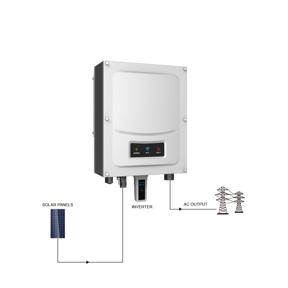Solar Wechselrichter ON Grid PNI GreenHouse SP6000 6KW MPPT Einspritzung IP65 WIFI