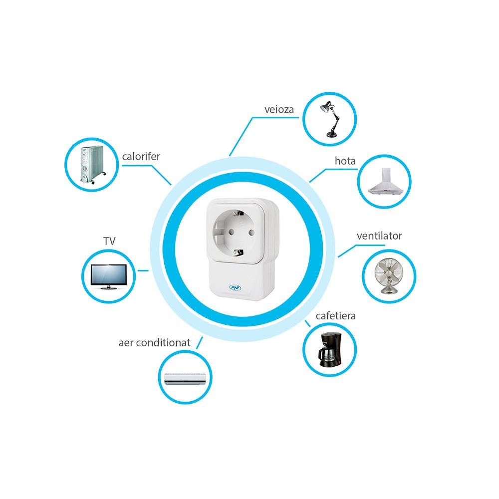 Intelligente Steckdose mit Repeater und Dimmer PNI SmartHome SM441R ON / OFF an jedem elektrischen Gerät über das Internet