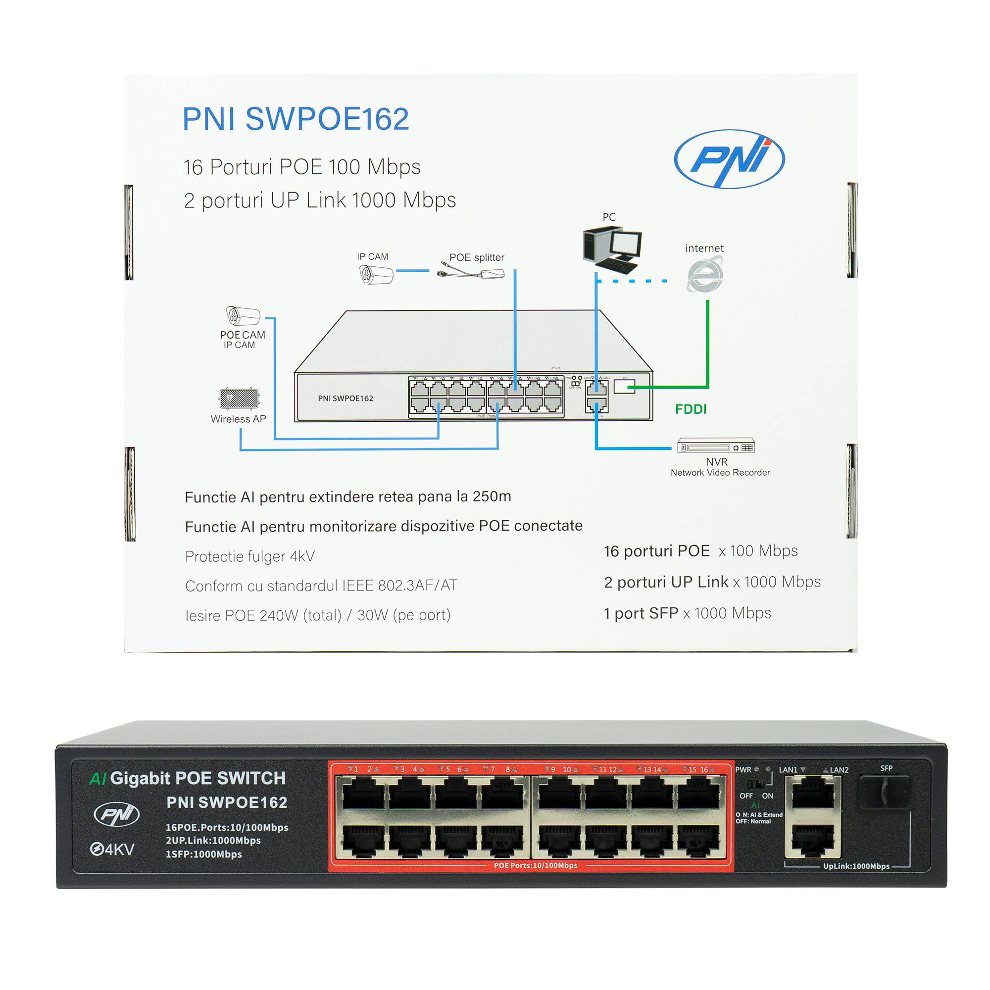 Switch POE PNI SWPOE16 mit 16 10 / 100Mbps-Ports und 2 10/100 / 1000Mbps-Ports