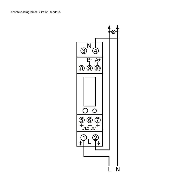 Eastron SDM120Modbus Wechselstromzähler Hutschiene MID 2026 digital Stromzähler