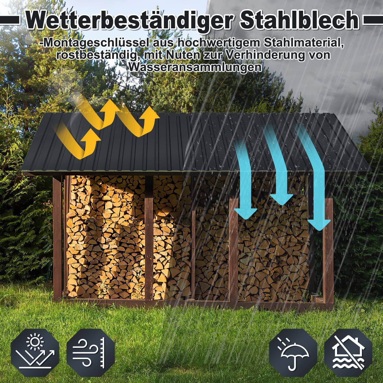 36er Trapezblech Dachplatten Grün 155x45 cm, verzinktes Dachblech für Halle, Carport, Schuppen & Gartenhaus