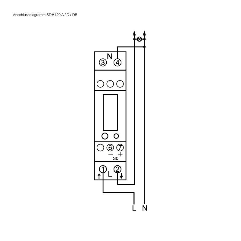 Eastron SDM120-A Wechselstromzähler Hutschiene 45A MID 2026 analog Rollenzählwerk Stromzähler
