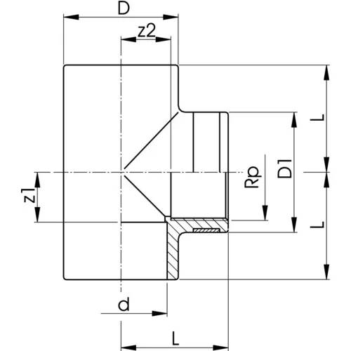 Technische bemaßte Querschnittszeichnung eines gestuften zylindrischen Teils, beschriftet mit D, d, D1, z1, z2, L und Rp.