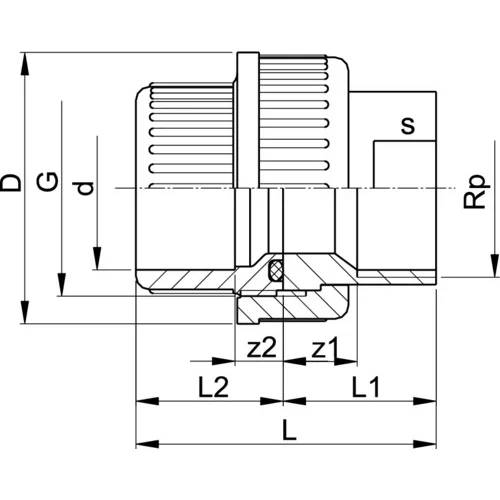 Technische Querschnittzeichnung einer Gewindemuffe mit Abmessungen D, G, d, Rp, S, z1, z2, L1, L2 und L.