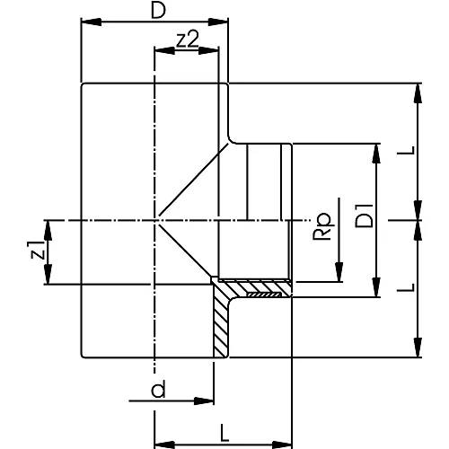 Technische bemaßte Querschnitt eines gestuften Zylinderbauteils, das die Beschriftungen D, d, L, z1, z2, D1 und Rp mit Mittelllinien und einem schraffiertem Querschnittsbereich zeigt.