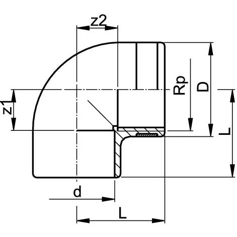 Technische Zeichnung einer Rohrbogenarmatur, die Abmessungen mit den Bezeichnungen d, L, D, z1, z2 und Rp mit Querschnitt und Mittellinie zeigt.