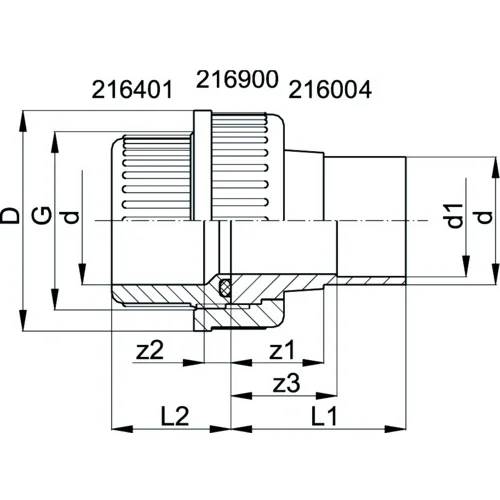 Technische Querschnittszeichnung einer Kabelverschraubung/eines Steckers mit Abmessungen und beschrifteten Teilen: 216401, 216900, 216004, D, G, d, d1, z1, z2, z3, L1 und L2.