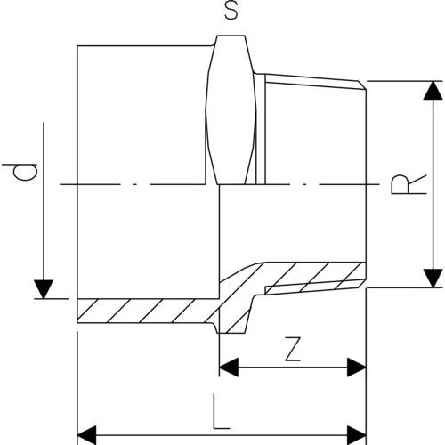 Technische Zeichnung eines Querschnitts eines zylindrischen Bauteils mit beschrifteten Abmessungen S, d, R, Z und L sowie Pfeilen, die Messspannen anzeigen.
