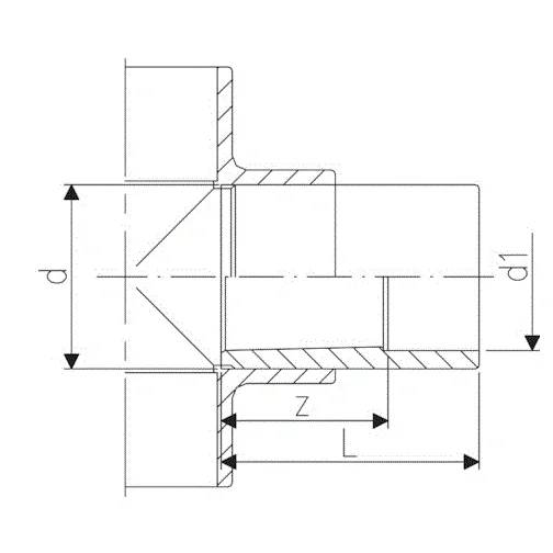 Georg Fischer GF Reduktion PP-H, d 40x32, 1 Stk.