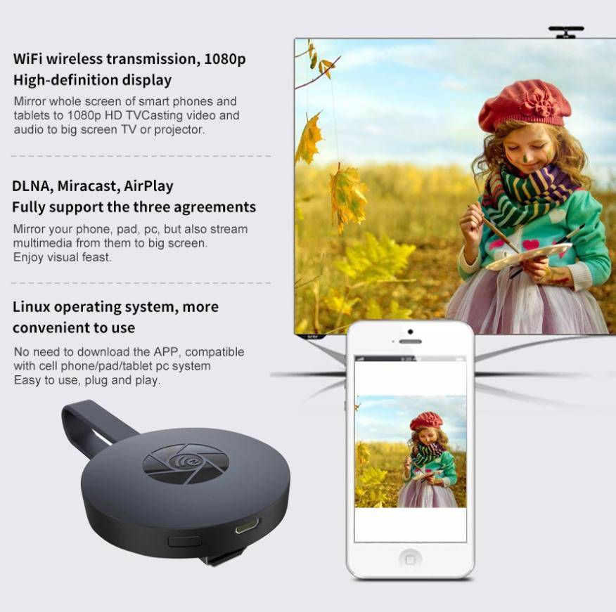 Media Streamer für Wireless HDMI Dongle 1080p