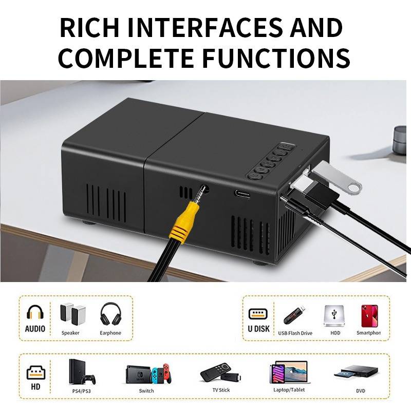 Schwarzes Gerät mit mehreren Front- und Seitenschnittstellen, dargestellt mit angeschlossenen Steckern; Infografik hebt umfangreiche Schnittstellen und Kompatibilität mit Audio, USB, HD, PS4/PS3, Switch, TV Stick, Laptop/Tablet, DVD, HDD und Smartphone hervor.