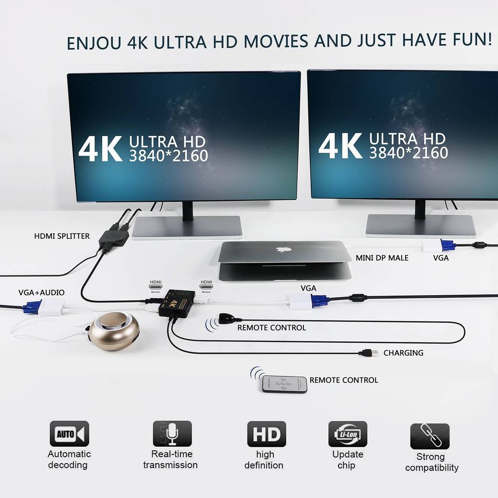 HDMI Switch 5x1 / Umschalter 4K 3D mit Fernbedienung