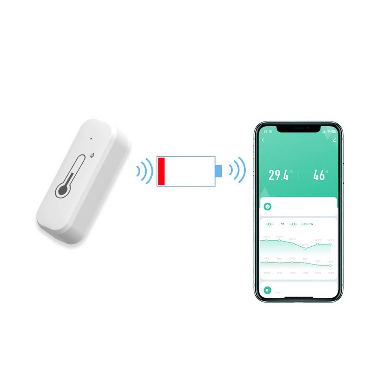 Tuya WLAN & Bluetooth Smart Home Temperatur- und Feuchtigkeitssensor