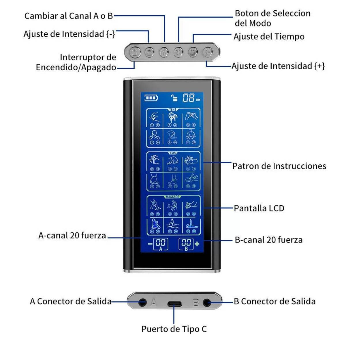 36 Modi TENS Elektrotherapie-Massagegerät - Muskelstimulator zur Schmerzlinderung Black