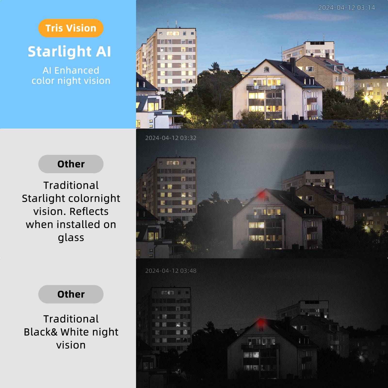 3MP AI Starlight Fensterkamera - 2K FHD Smart Überwachung mit Magnetfuß