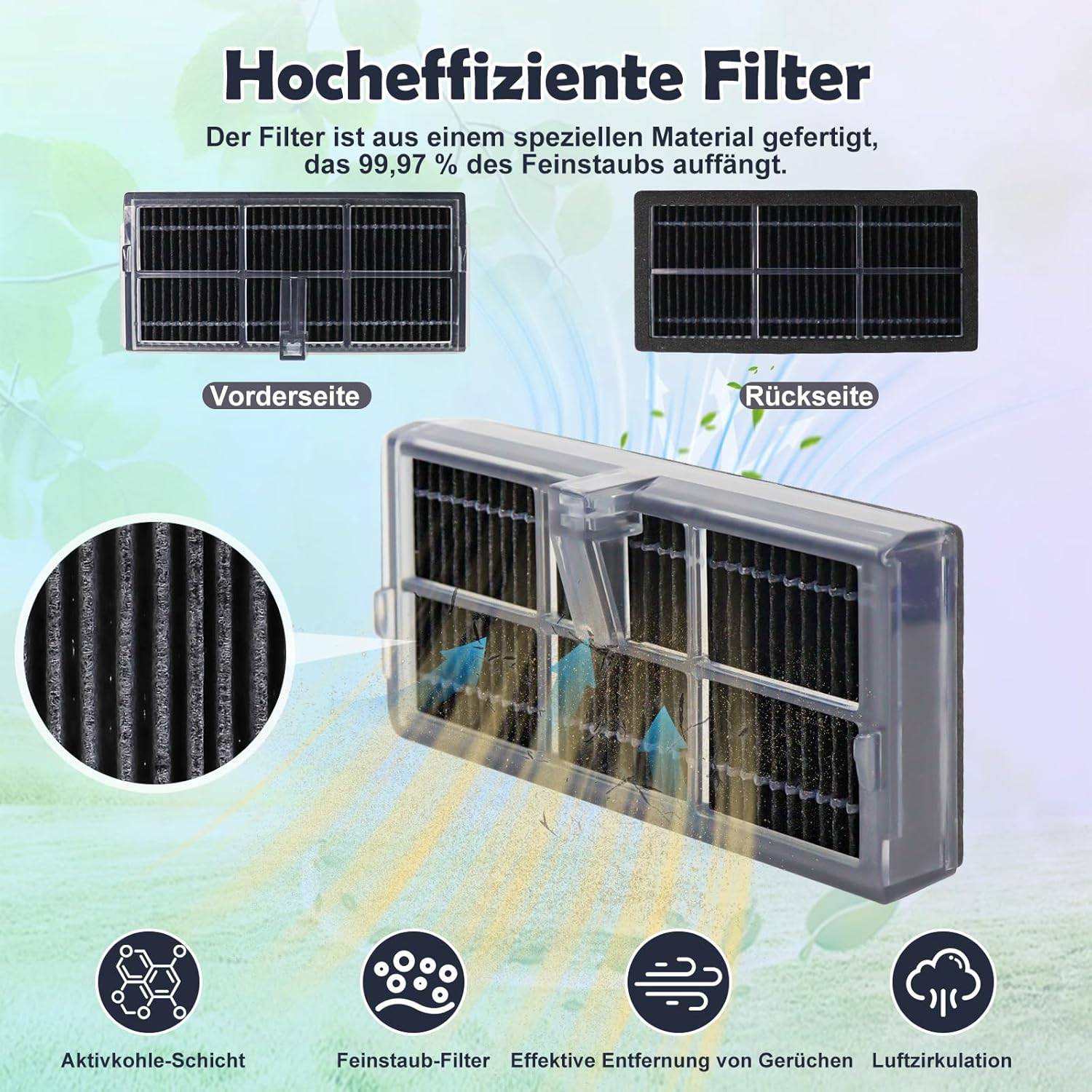 Zubehörset für Saugroboter der Dreame X40/L40/Mova-Serie