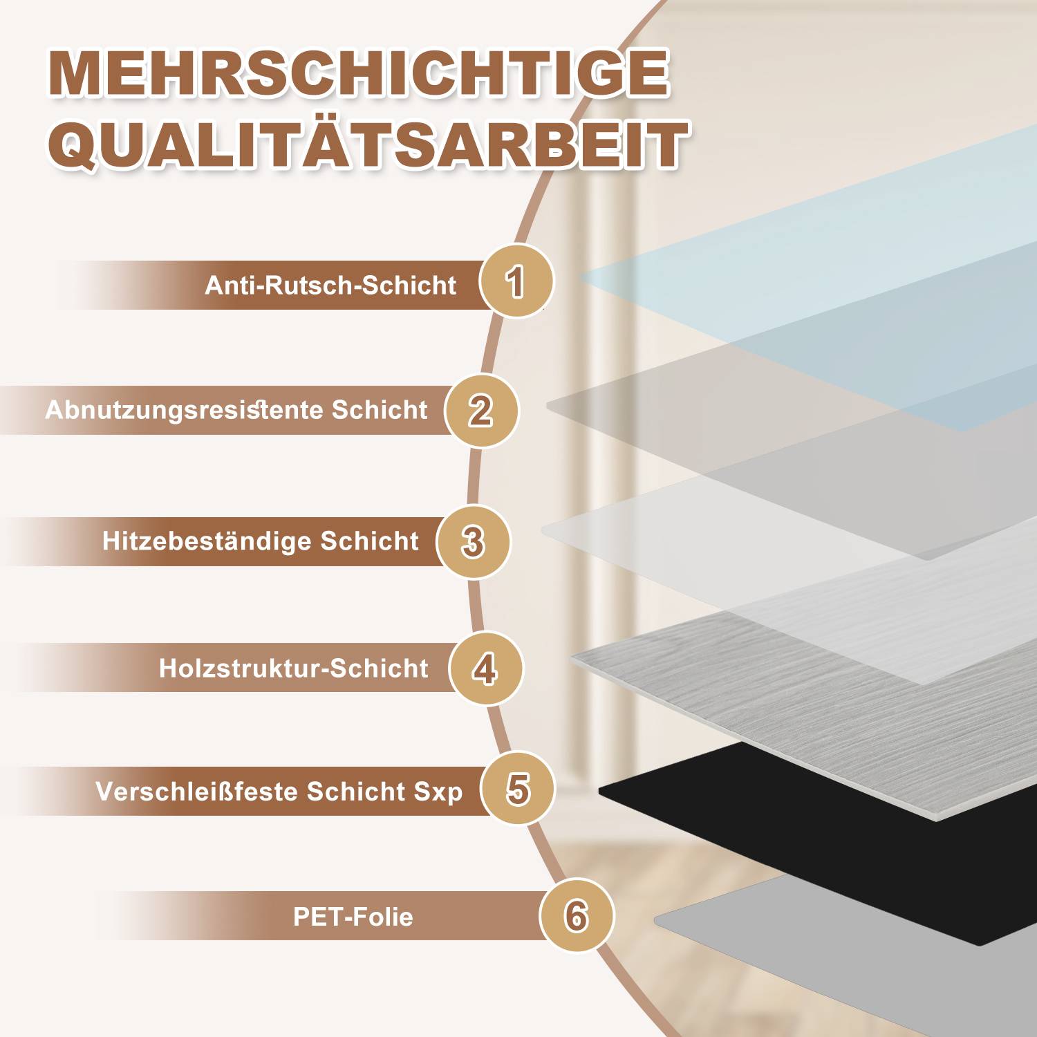 Vinyl Laminat 2,51 m² Selbstklebend Rauchgrau 18 Stück Holz Nachbildung Dielen Design Bodenbelag gefühlsecht