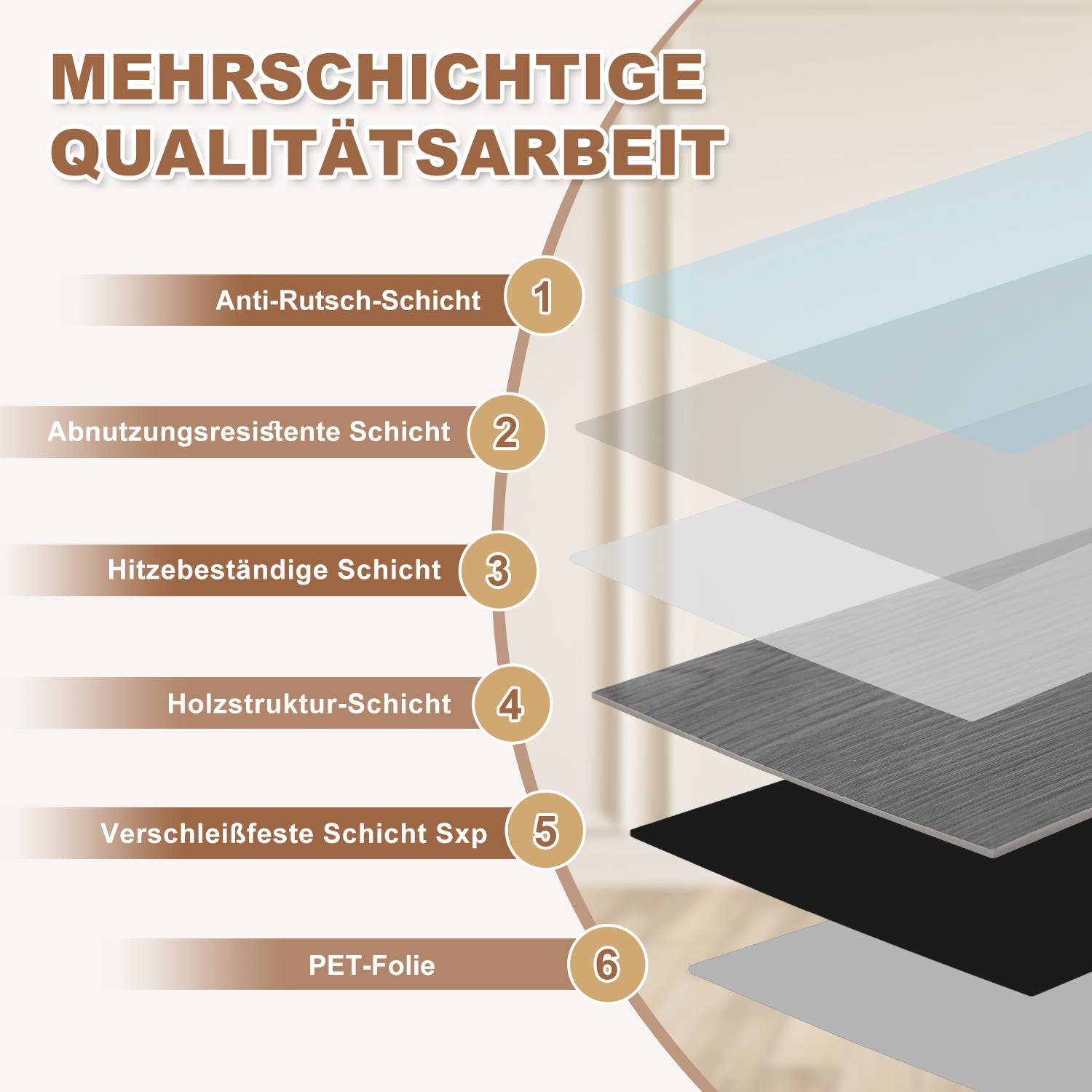 PVC Vinylboden Bodenbelag Selbstklebend 18 Stück 2.5 m², Wasserfest Rutschfest Vinyl Dielen für Küche, Wohnzimmer (Dunkelgrau)