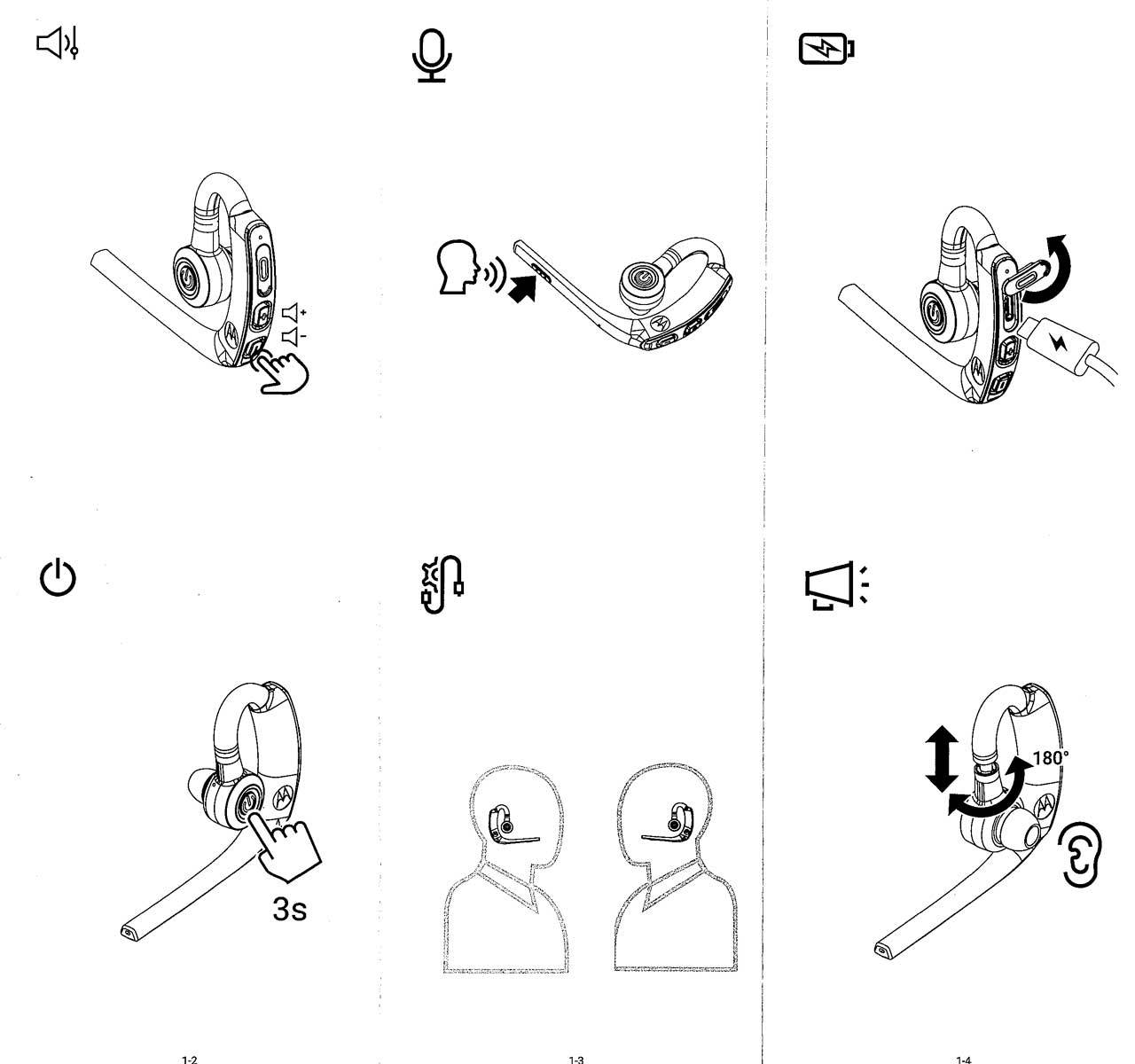 Anleitung für ein kabelloses Headset: Symbole zeigen Lautstärke, Mikrofon, Akku, Stromversorgung, Stummschaltung und Rotation an; Handbewegungen zeigen Berührungssteuerungen und 3-Sekunden-Drücken an.