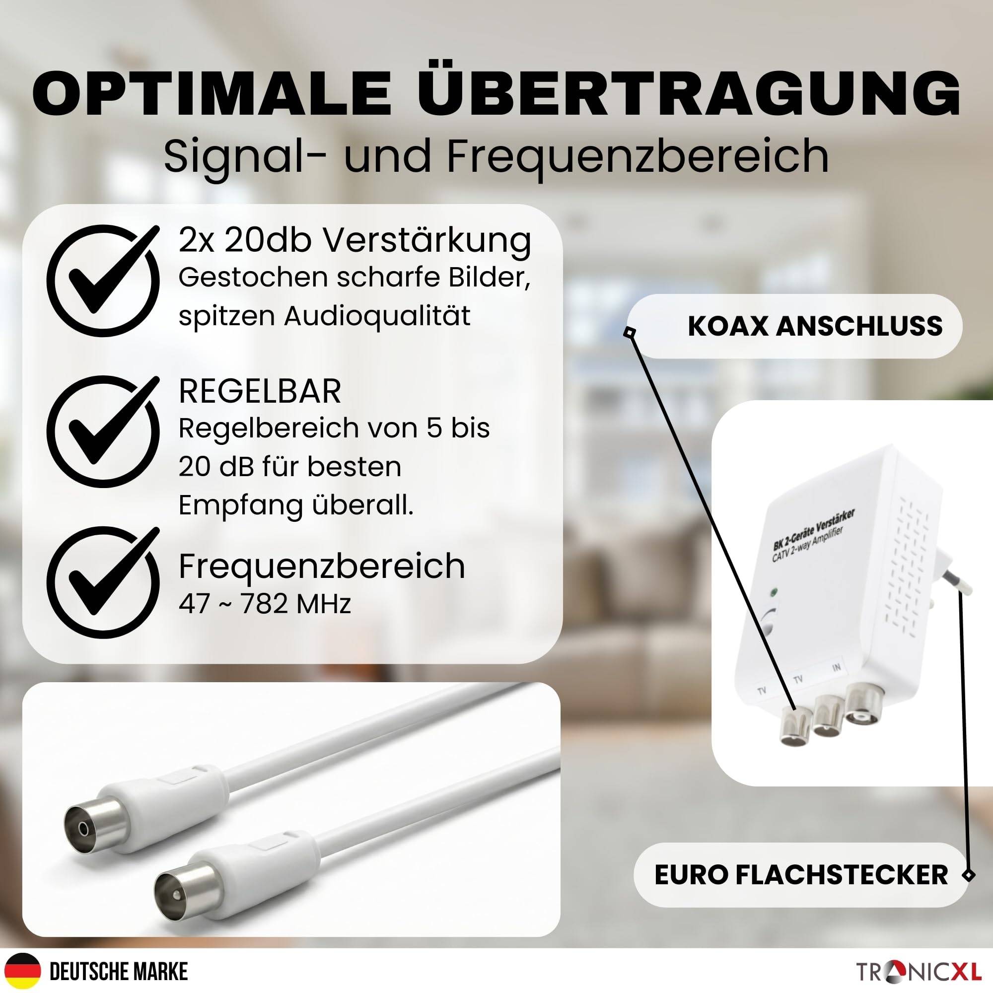 Zweigeräteverstärker 2x20dB CATV Verstärker Kabelfernsehen TV Signalverstärker passend für Vodafone PYUR 1&1 Netcologne EWE
