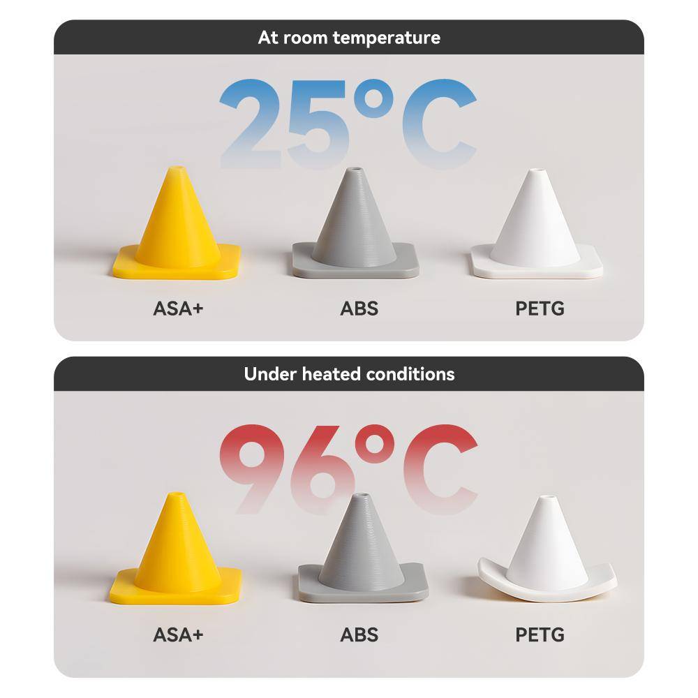 eSUN ASA+ Filament, 1,75mm, 1kg - Farbton: Red