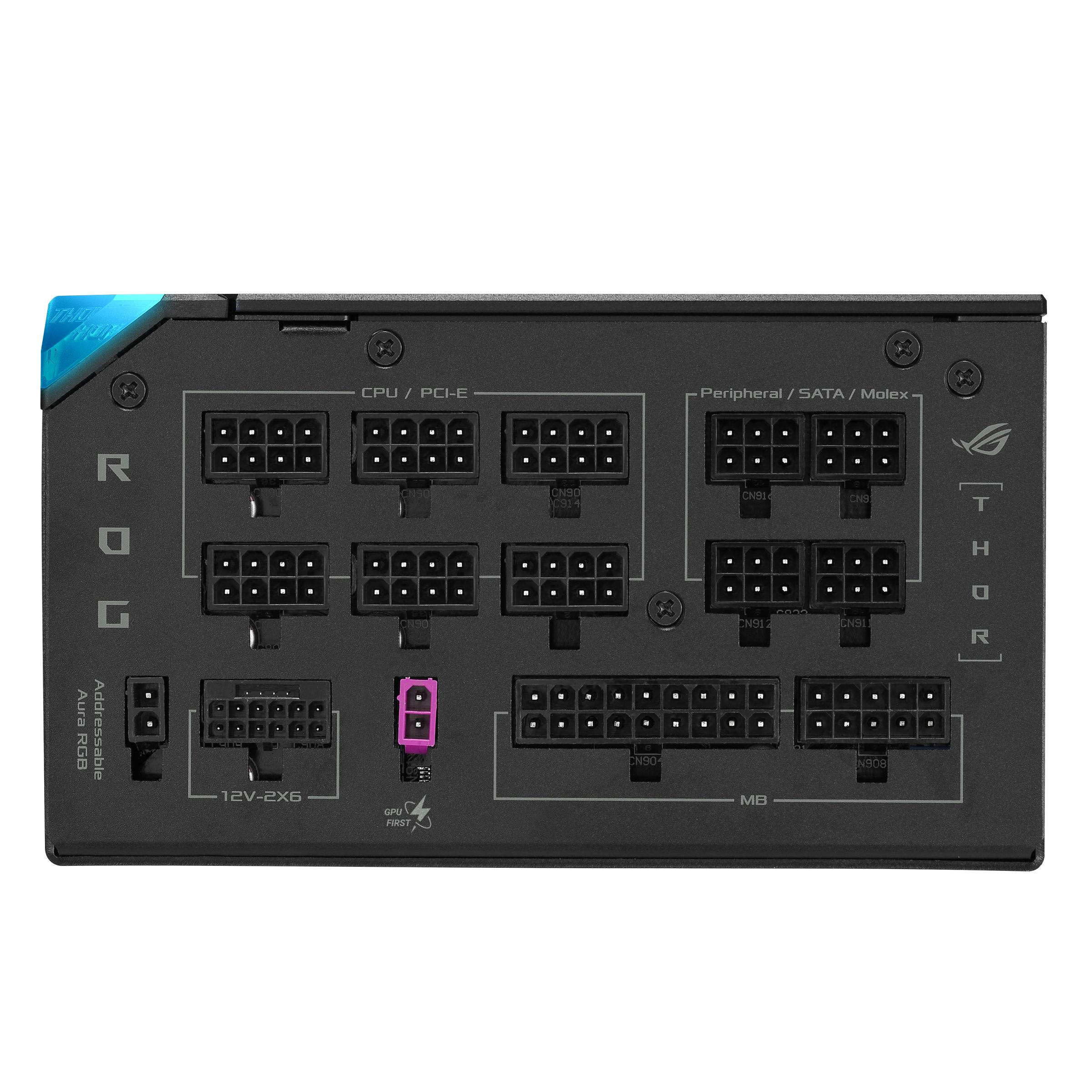 ROG THOR modulares Netzteil-Panel mit beschrifteten Anschlussports für CPU/PCI-E, Peripherie/SATA/Molex und 12V-2x6-Anschlüsse.