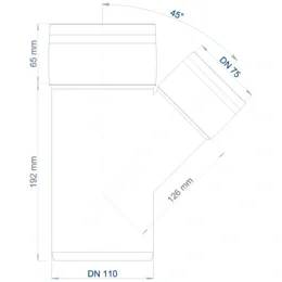 Technisches Diagramm einer 45°-Rohrbiegung: DN 110 Hauptvertikalteil, 65 mm oberes Segment, 128 mm angewinkelter Abzweig und DN 75 Auslass.