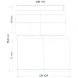 Technische Maßzeichnung einer Rohrverbindung mit Kennzeichnung DN 110 und DN 125, zeigt Gesamthöhen von 65 mm und 76 mm sowie Gesamthöhe von 158 mm.