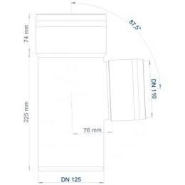 Technisches Diagramm einer Rohrverbindung mit Abmessungen: DN 125 Hauptkörper, DN 110 Seitenauslass, 225 mm Höhe, 74 mm oberer Bereich, 76 mm Versatz und 87,5° Biegung.