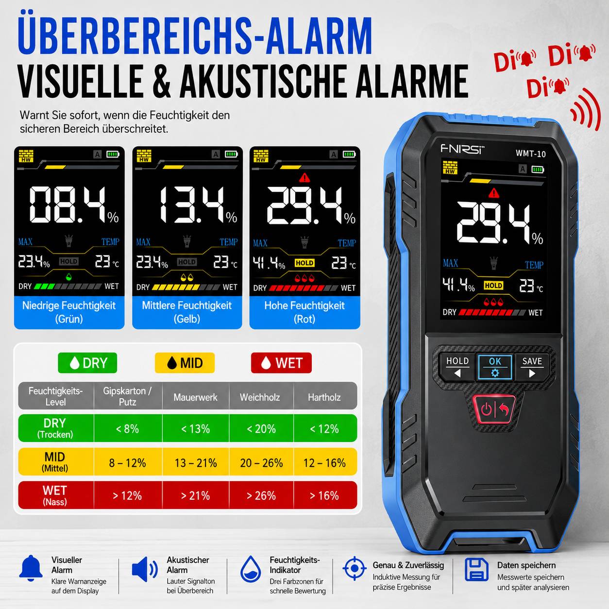 FNIRSI WMT-10 Induktives Feuchtigkeitsmessgerät kontaktlos für Holz und Wände, Farbdisplay, Akku